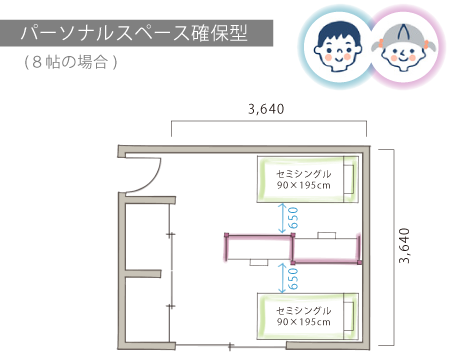 パーソナルスペース確保型