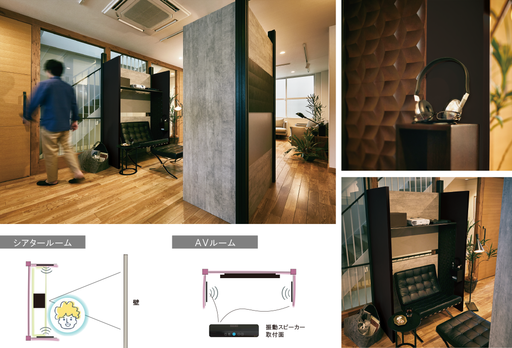 ゲーム、映画鑑賞向け間仕切り